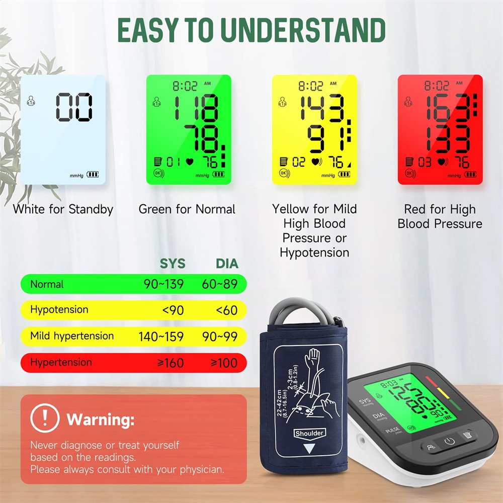 Automatic Arm Blood Pressure Monitors Tensiometre Upper Arm BP Machine for Home Use tensiometro Digital smart Health Monitoring