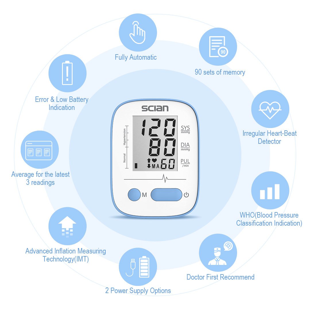 SCIAN LD-521 Health Care Products Electronic Digital Sphygmomanometer Blood Pressure Monitor