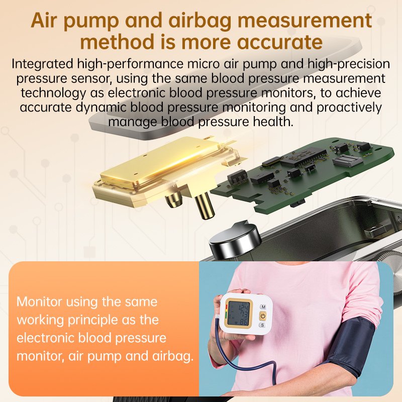 Temperature Heart Rate Medical Grade Air Pump Stainless Steel Health Smartwatch P60 Medical Blood Pressure Watch