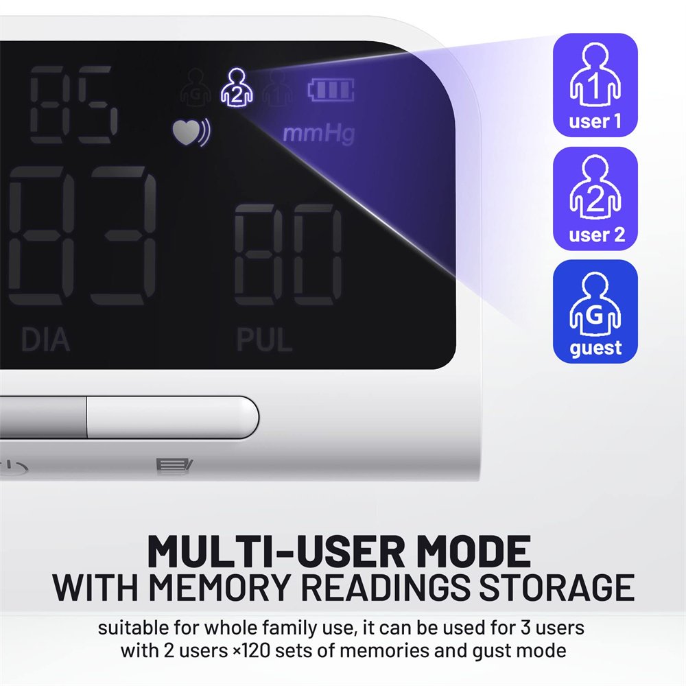 Health Monitor Sphygnomanometer Pressure Meter BP Monitor Blood Pressure Machine Rechargeable Digital Blood Pressure Monitor