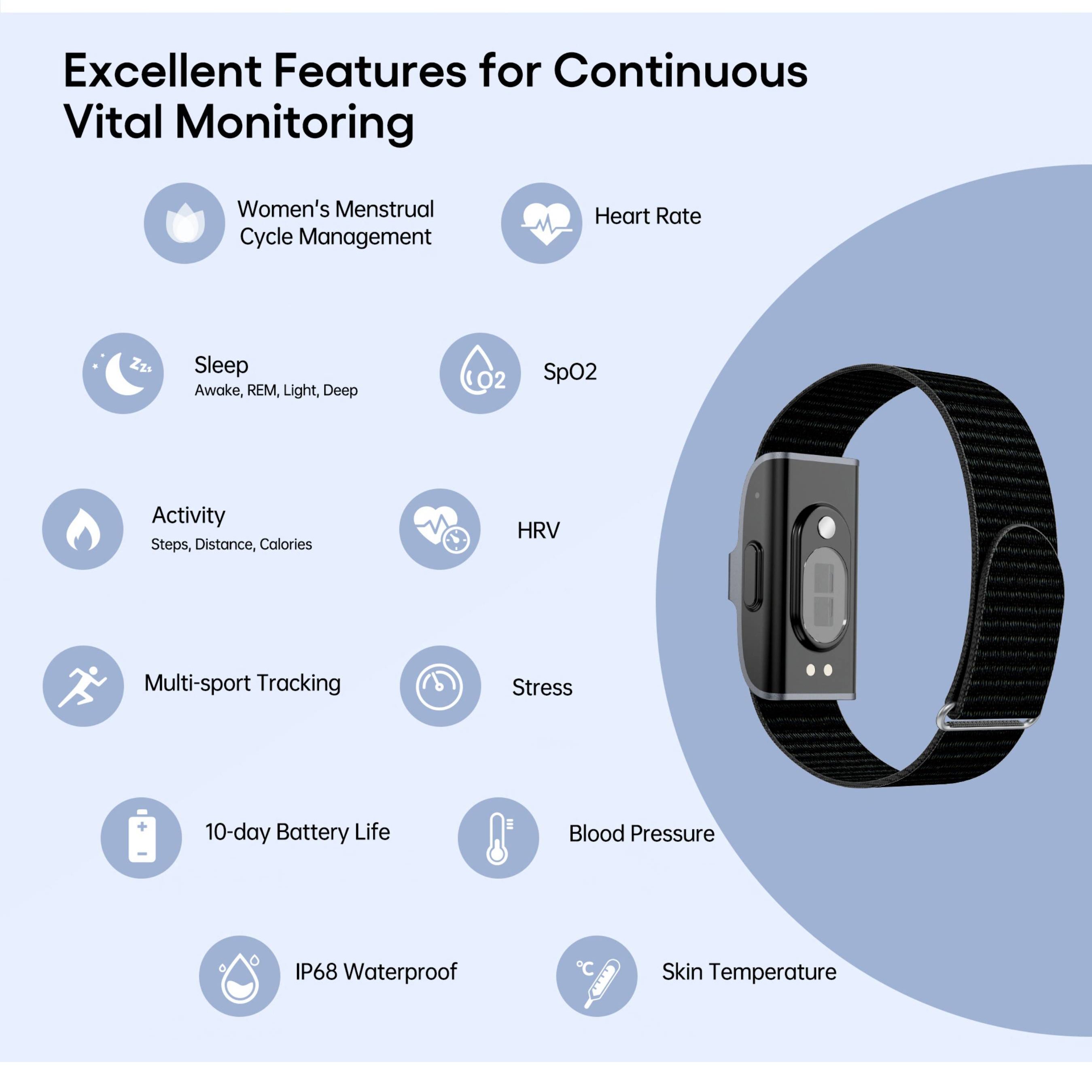Body Temperature Heart Rate Blood Oxygen Monitor Smart Watch Custom Fitness Tracker Wristband Fitness Bracelet