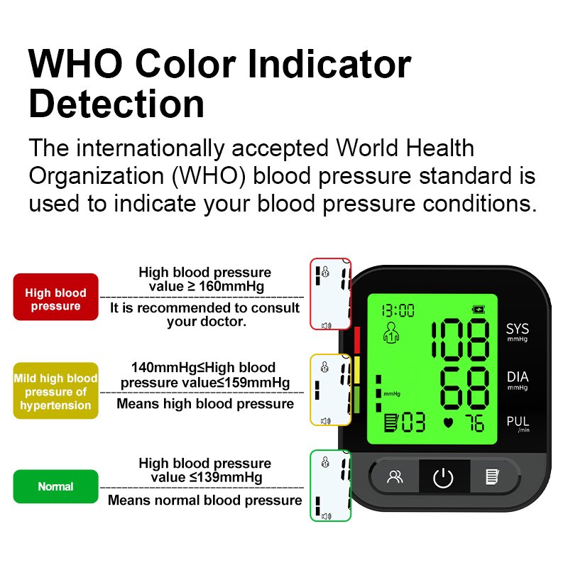 Automatic Wrist Blood Pressure Monitor Rechargeable Digital BP Monitor Sphygmomanometer Digital Wrist Blood Pressure Monitor
