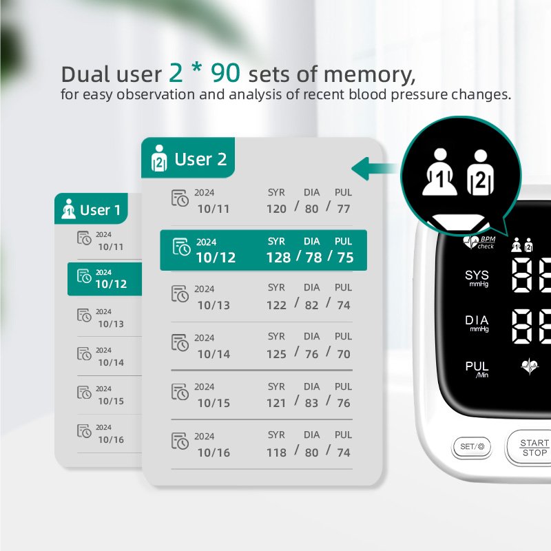 Alicn Health Products bblove medical wholesale electronic digital arm rechargeable bp Blood Pressure Monitor