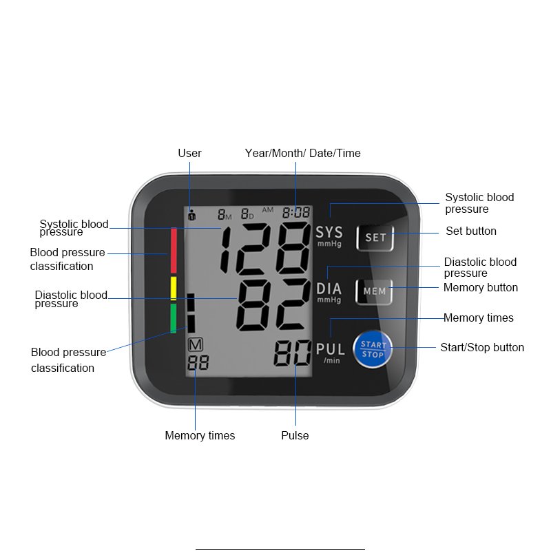 MDR CE ISO Approved Medical U80EH Electronic Sphygmomanometer Bp Monitor with Blue tooth Digital Arm Blood Pressure Monitor