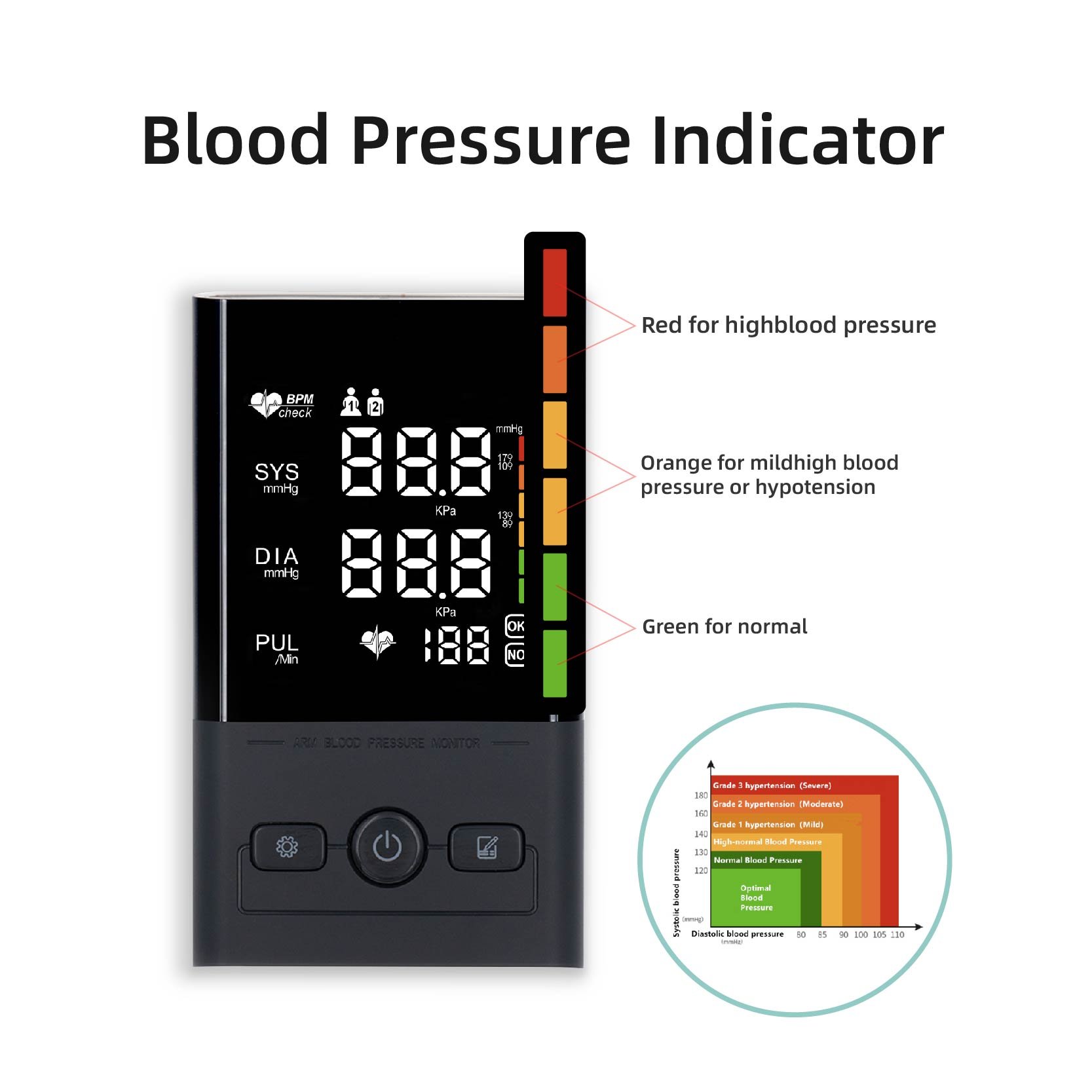ALICN Cheapest BPM Home Automatic Electric Upper Arm BP Machine Digital Display Blood Pressure Monitor Machine With Voice