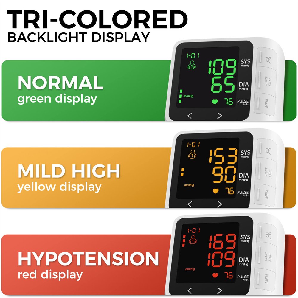 Automatic Tensiometro Digital De Brazo Blood Pressure Machine Sphygmomanometer Bp Operator Blood Pressure Monitor Digital