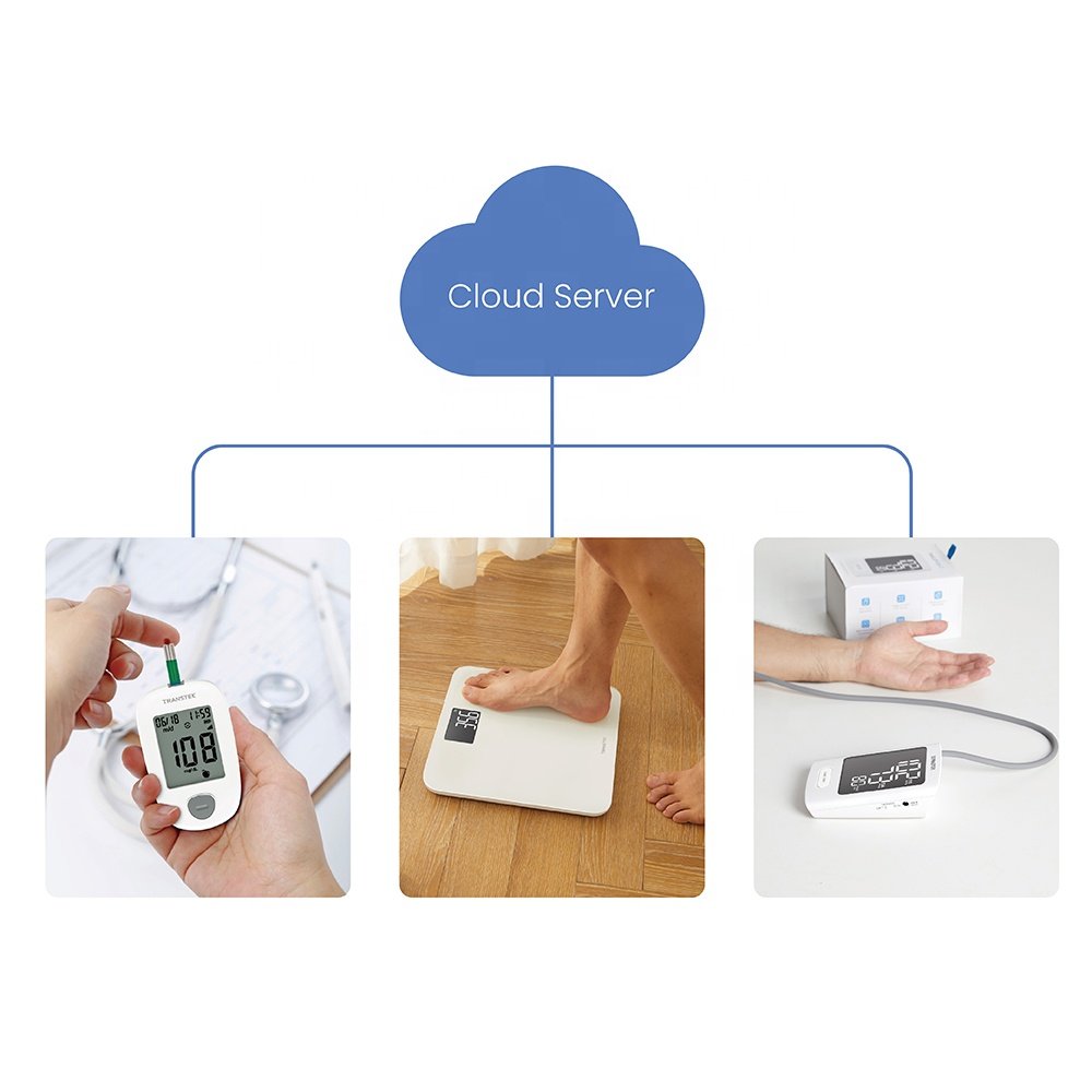 TeleRPM cellular telehealth medical equipment solution covers 4G blood pressure monitor to help our RPM/RTM/CCM customers grow