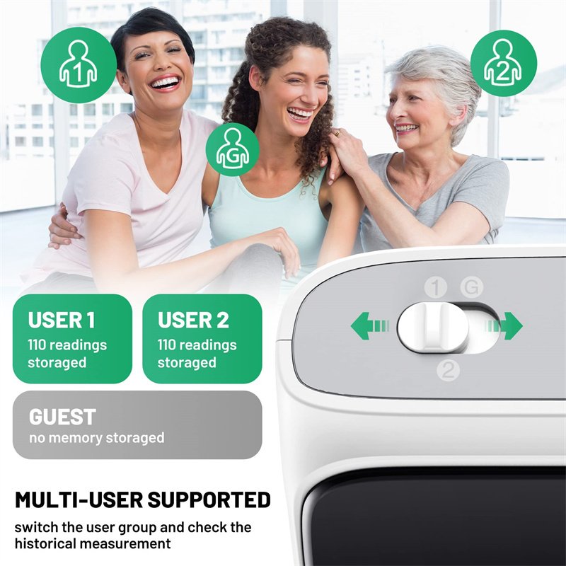 Rechargeable AVG BP Monitor Blood Pressure Machine Digital Ambulatory Blood Pressure Monitor Upper Arm Sphygmomanometer