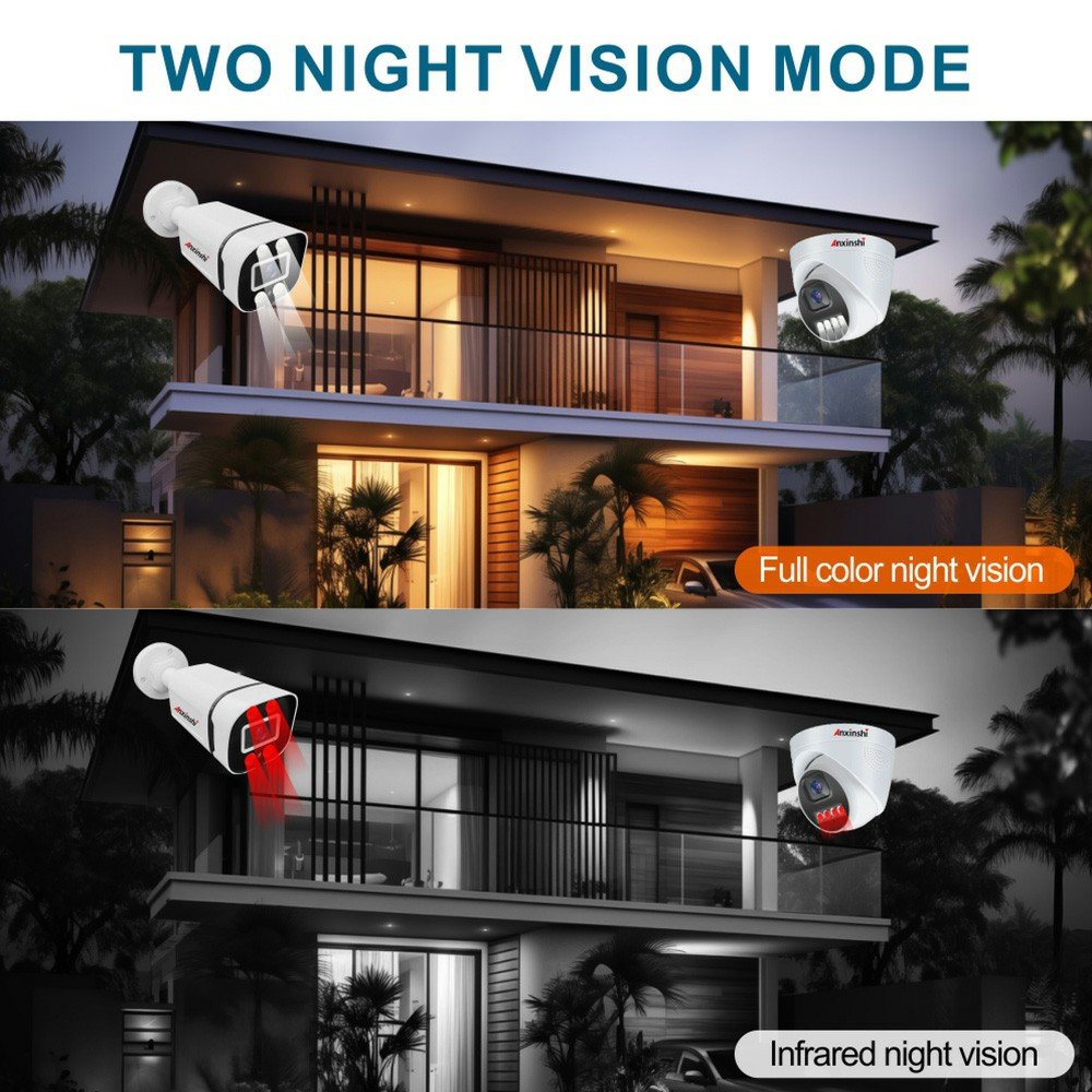 1MP Indoor and Outdoor Camera Waterproof Analog Camera 16CH All Weather Two-Way Communication AHD Camera Kit