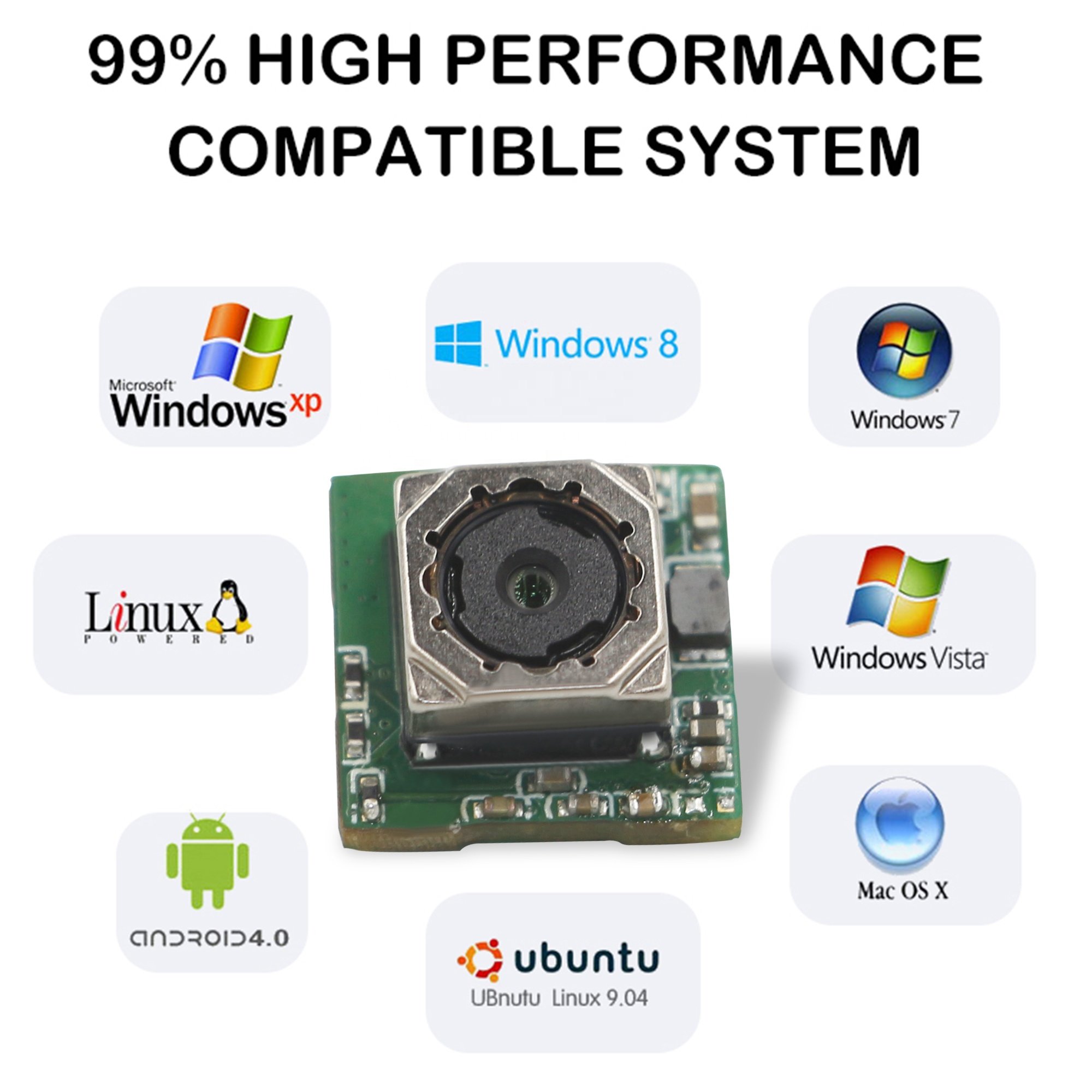 Factory custom 2MP 1080P HDR 60fps Mini Camera Module OV2740 Cmos Sensor USB Interface Wide dynamic mobile phone camera module