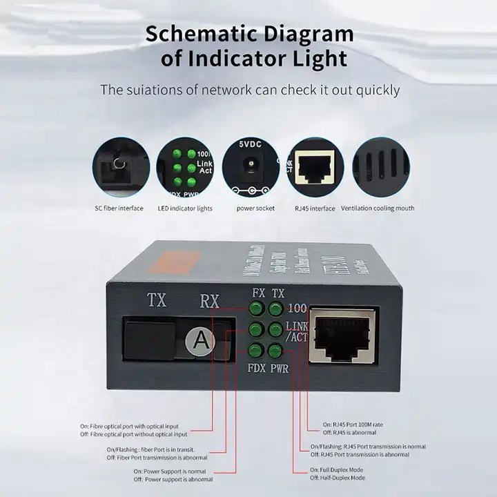 HTB 3100 25KM A/B Converter 10/100M Single Mode Single Fiber Optic Fiber Optic Converter Ethernet Converter Carton Box SM Gray