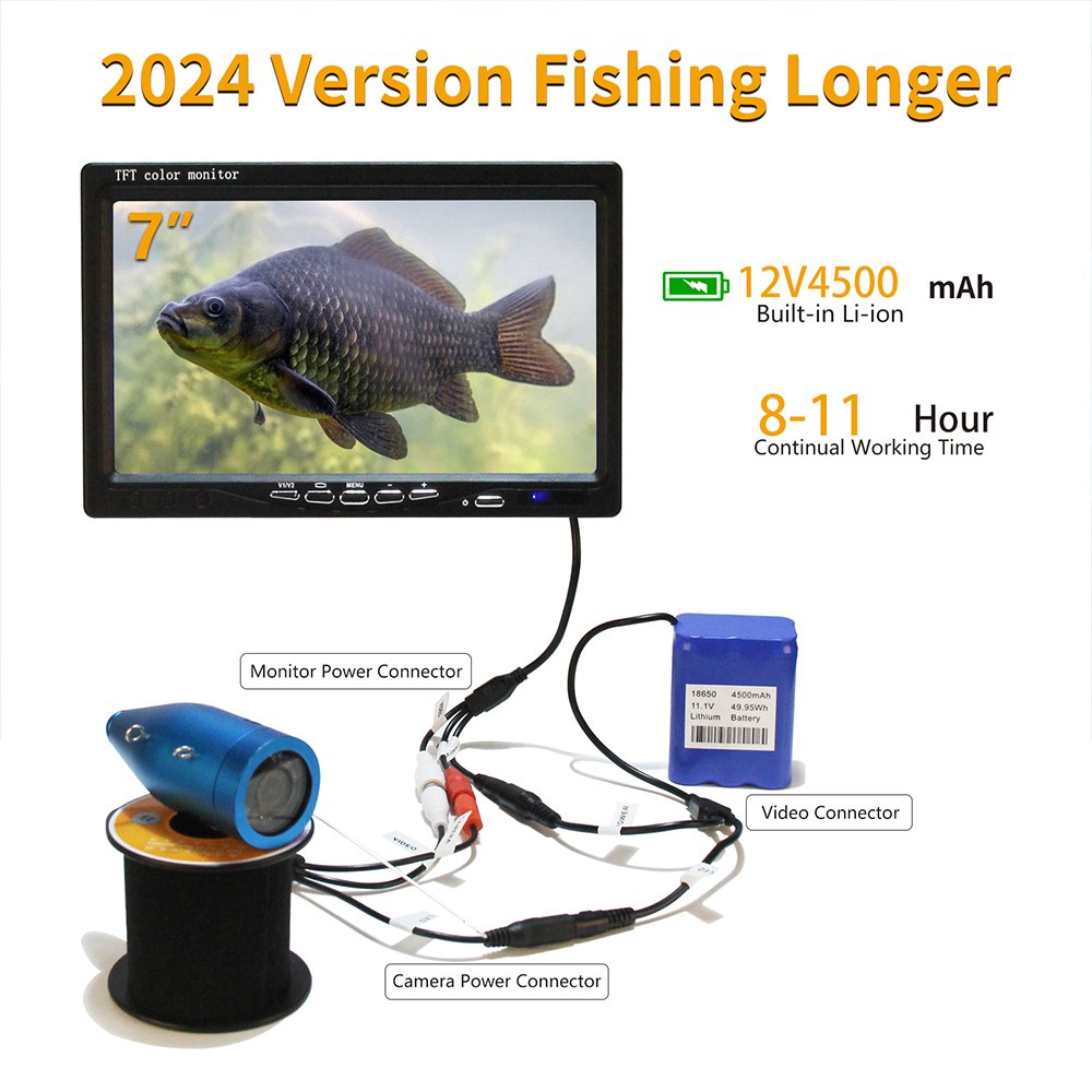 Factory direct sale 1080p hd lens fish hidden camera