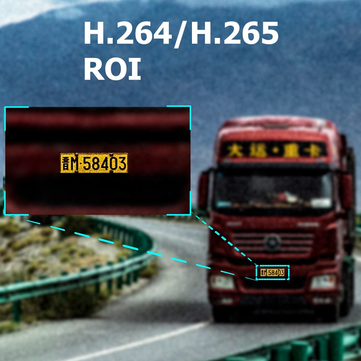 STONKAM 8 CH MDVR 4G System ADAS DMS BSD/360 Algorithm IP69K Waterproof 1080P Video Output H.264/H.265 for Fleet Management