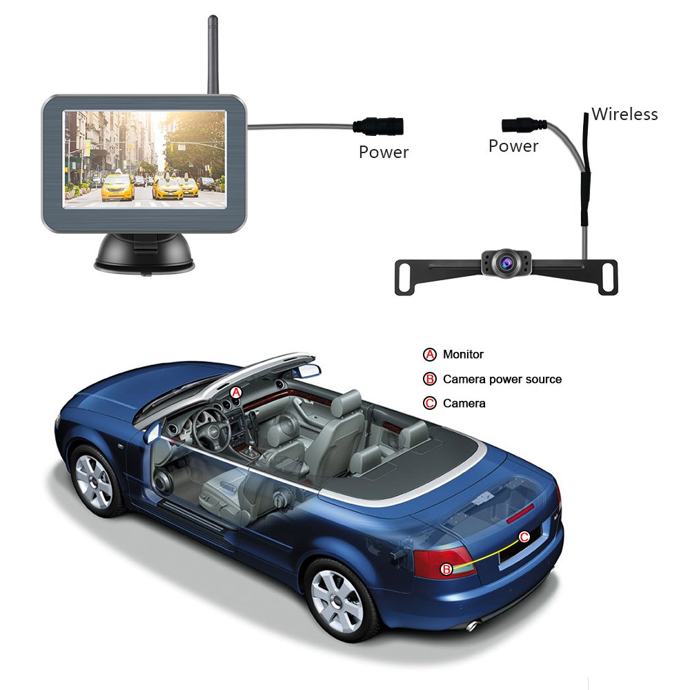 Baby Car Mirror Monitor 5 inch HD Analog /Digital Night Vision Car Mirror Display TFT LCD Reverse Car Cam Monitored