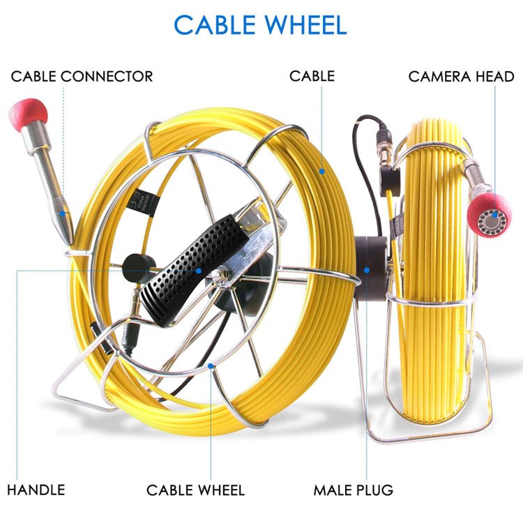 Dropshipping 360 Degree Rotating Underwater Fishing CCTV Camera Drain Sewer Inspection System Video Pipe Inspection Camera