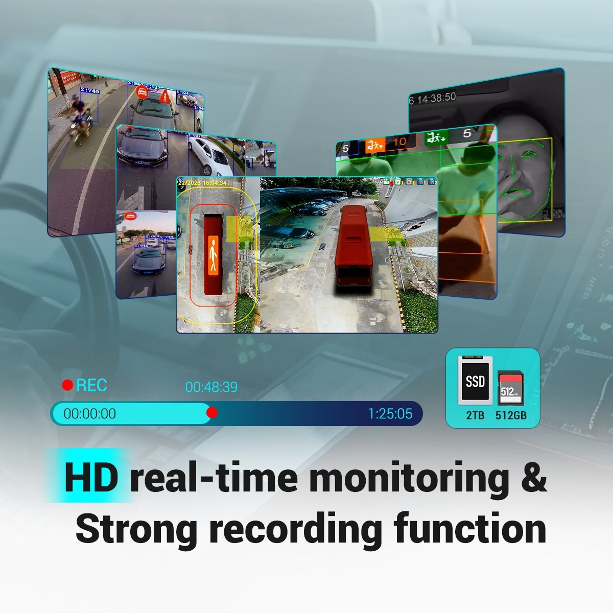 STONKAM Factory Blind Spot Detection Fatigue Detect Mini Mdvr Camera Set 4g Gps Wifi For Car Vehicle Cctv