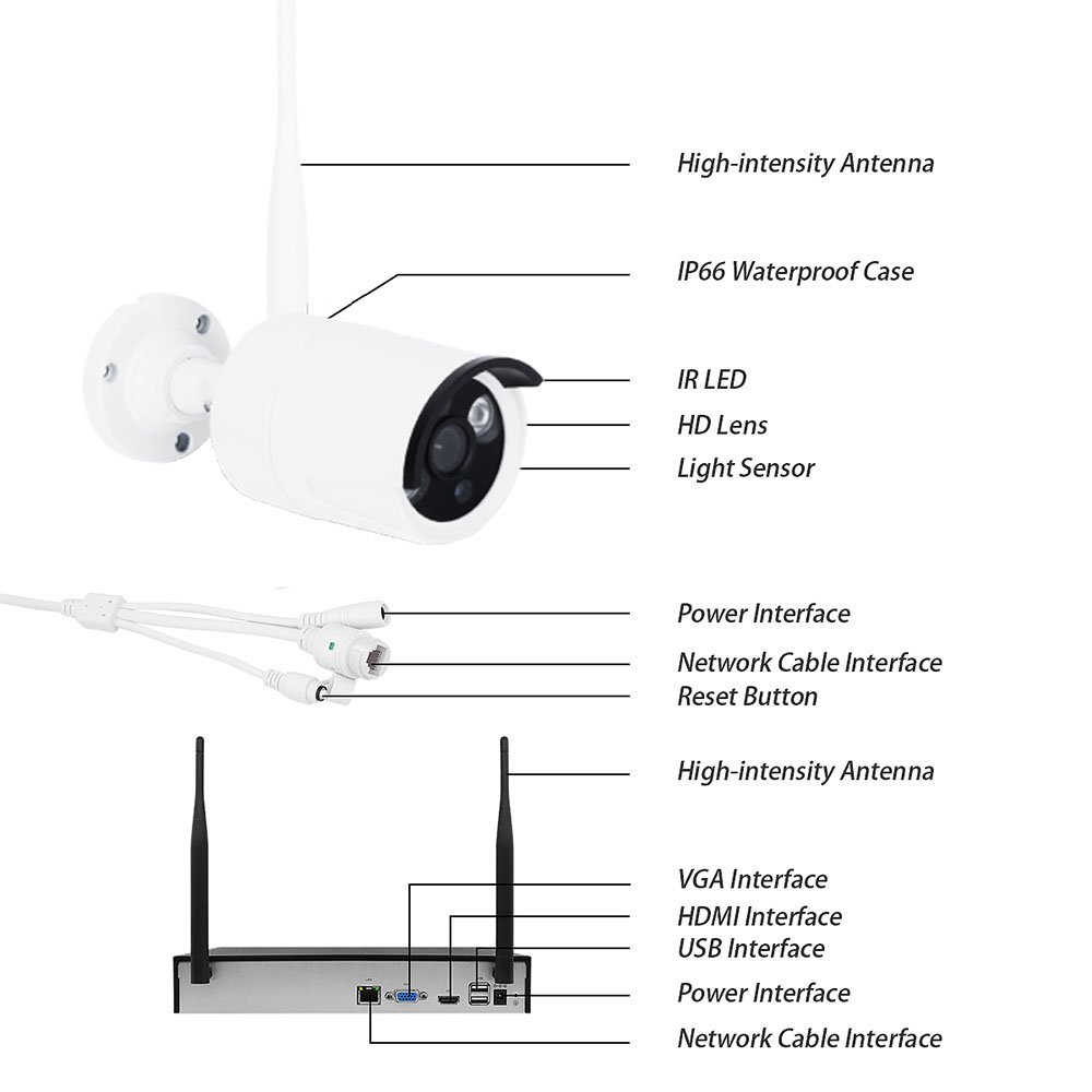 JideTech 3.0MP Tuya ip 4 Channels Surveillance System Security Bullet CameraH.265 Outdoor Analog Camera