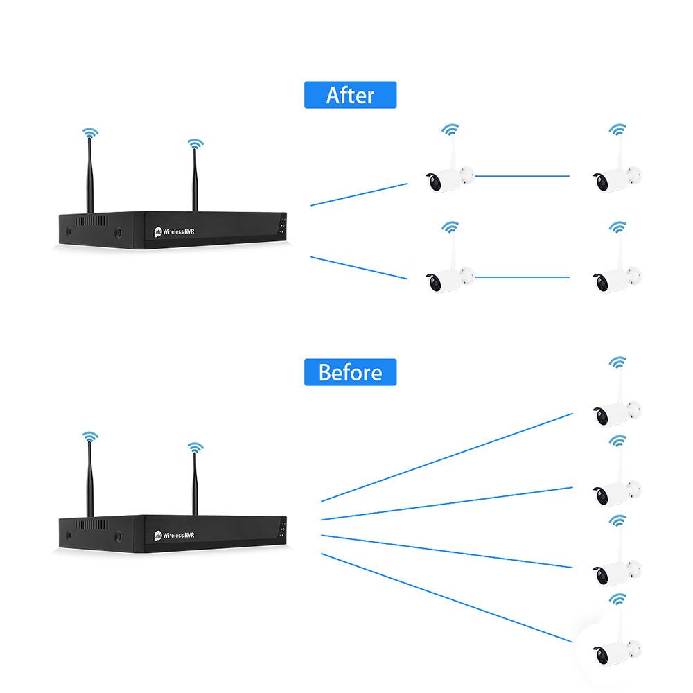 JideTech 3.0MP Tuya ip 4 Channels Surveillance System Security Bullet CameraH.265 Outdoor Analog Camera