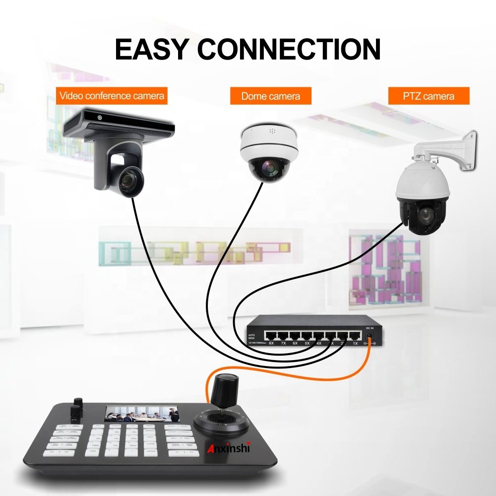 4D IP PTZ Joystick Controllers for CCTV Security Cameras Network & Analog with Decoding LCD Display Screen