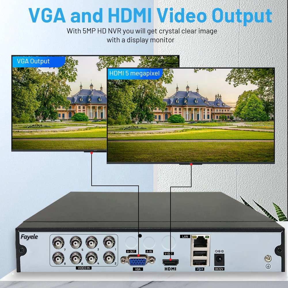 Wholesale XMeyepro AHD DVR 5MN 4CH 8CH 16CH CVI TVI CVBS Analog IP 6IN1 Digital Video Recorder CCTV Security System 5MP Kit