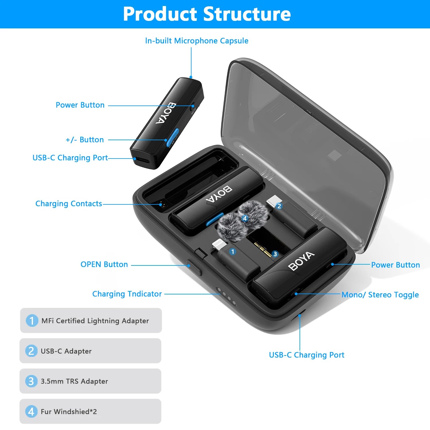 BOYA LINK BOYALINK Wireless Lavalier Lapel Microphone for iPhone Android DSLR Camera Youtube Live Streaming Audio Recording