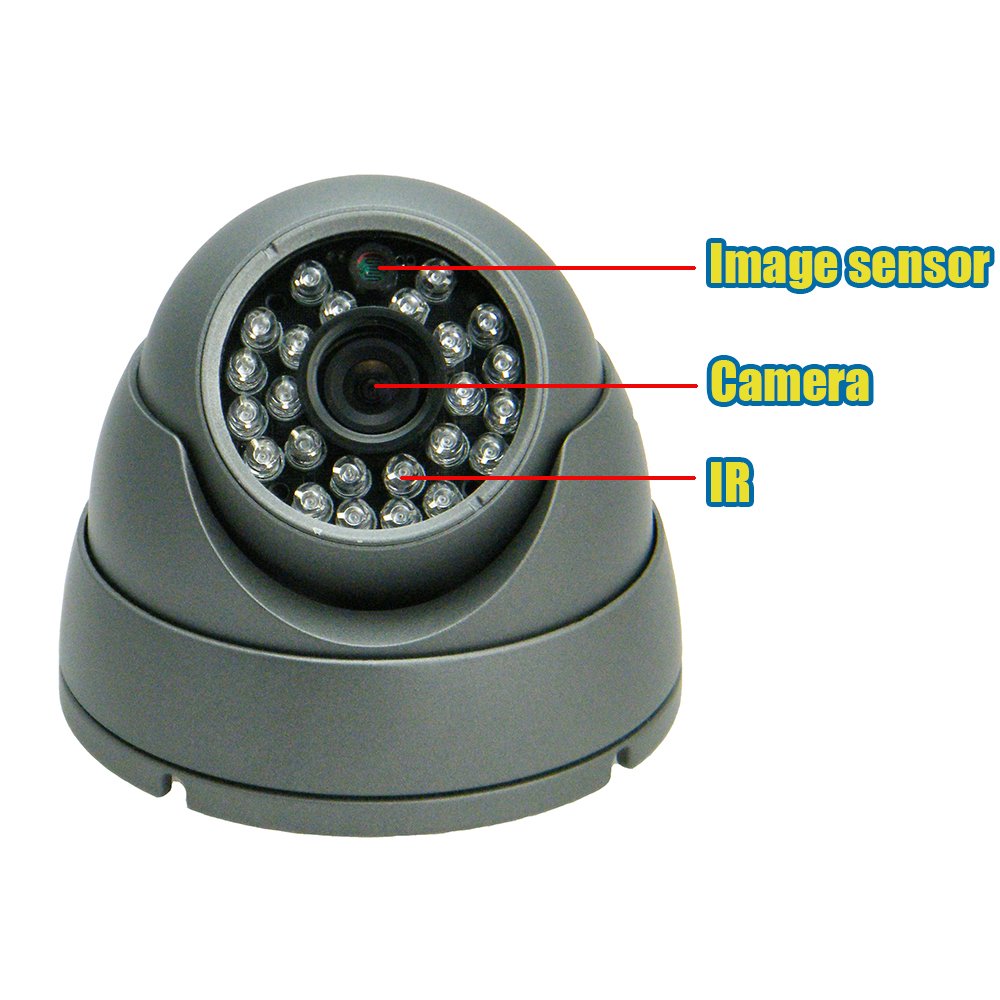commercial vehicle security Line IR trailer rear view car camera recorder front and back