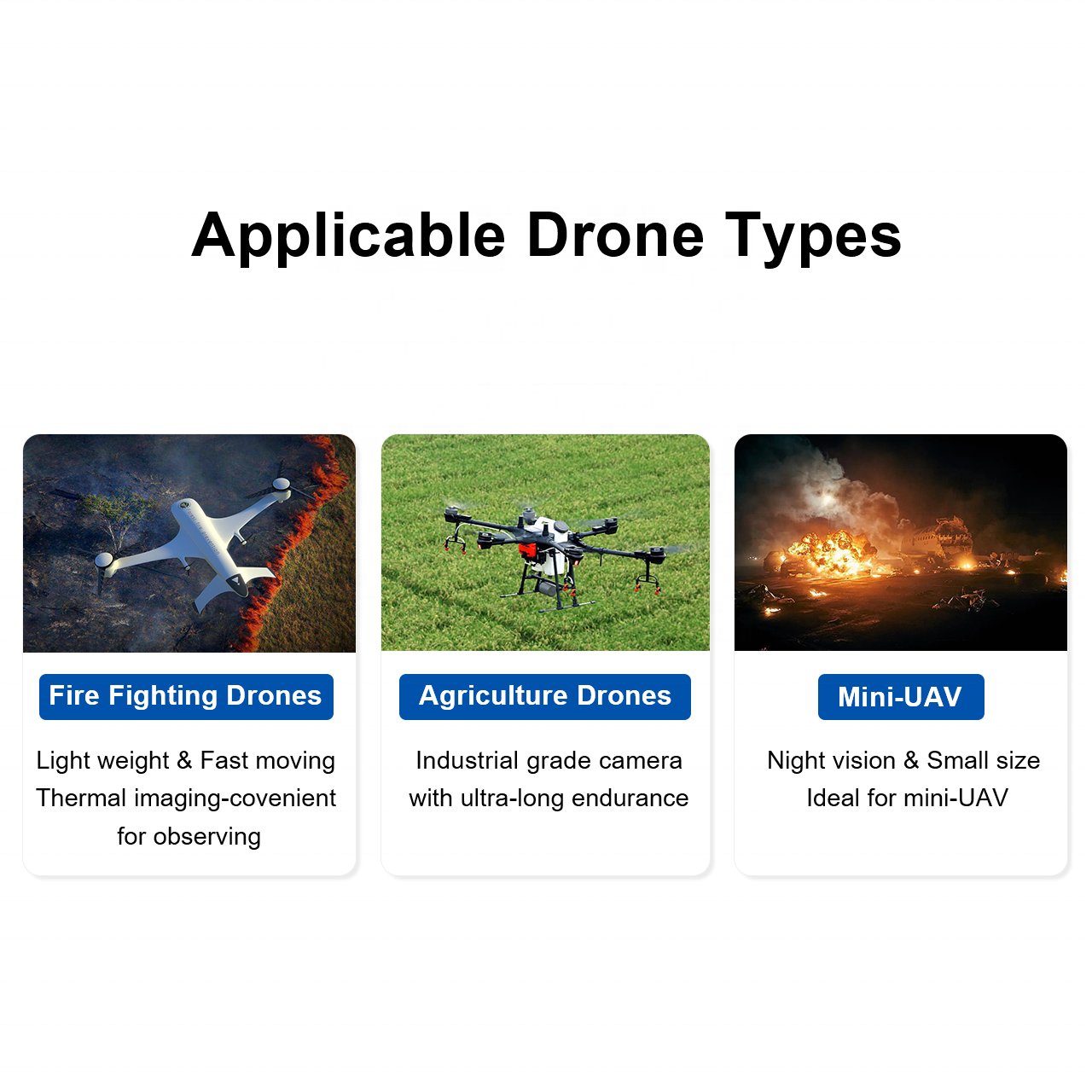 8g Light Weight 640x512 50Hz 25Hz Uncooled LWIR 9/13mm OEM Mipi Thermal Camera Module for Drone Application