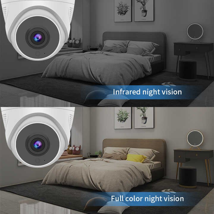 1080P HD Mini Video Home Security Camera Indoor Analog CCTV with Night Vision Face Detection for Elevator Ceiling Installation