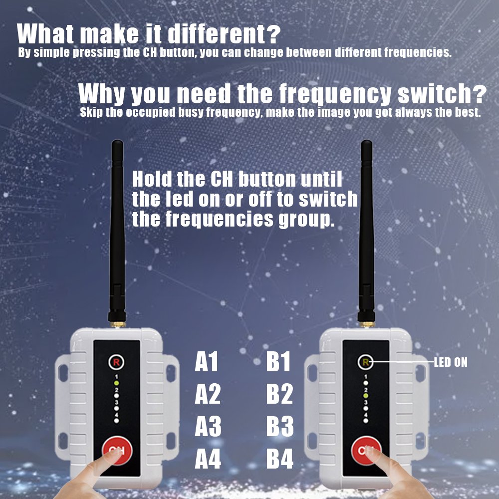 IP68 Waterproof 2.4G Analog Wireless Video Transmitter Support 8 Frequency Switch