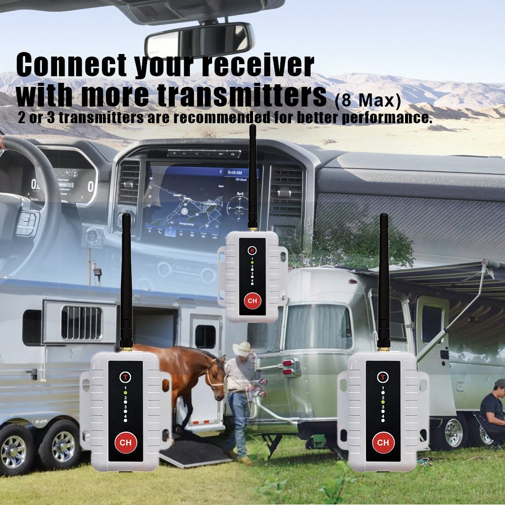 IP68 Waterproof 2.4G Analog Wireless Video Transmitter Support 8 Frequency Switch