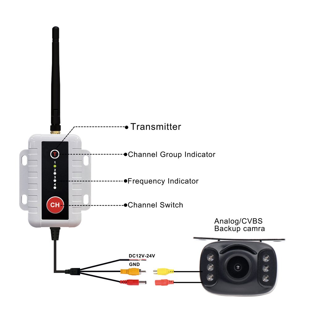 IP68 Waterproof 2.4G Analog Wireless Video Transmitter Support 8 Frequency Switch