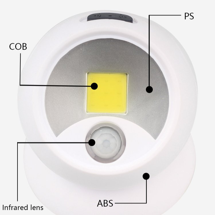 Sensor light New trend magnet stand Motion sensor led light Battery virtual intelligent security camera analog monitoring light