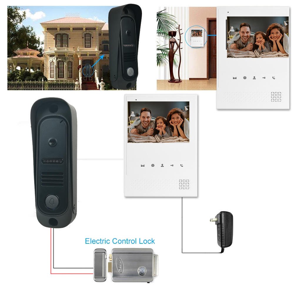 Vandal-proof Door Video Intercom Smart Doorbell Camera 4 Wire Video Intercom System For Villa