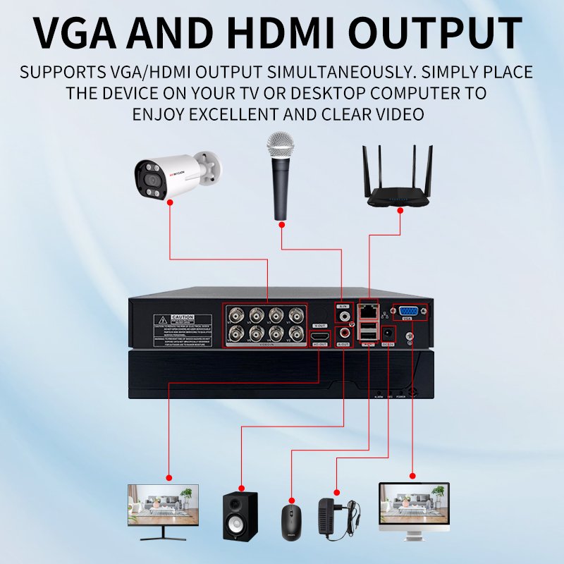 Outdoor 5MP 3MP 2MP 8Ch DVR Kit Security Camera System 8 channels AHD Completed Combo Set 8 IN 1 Analog camera