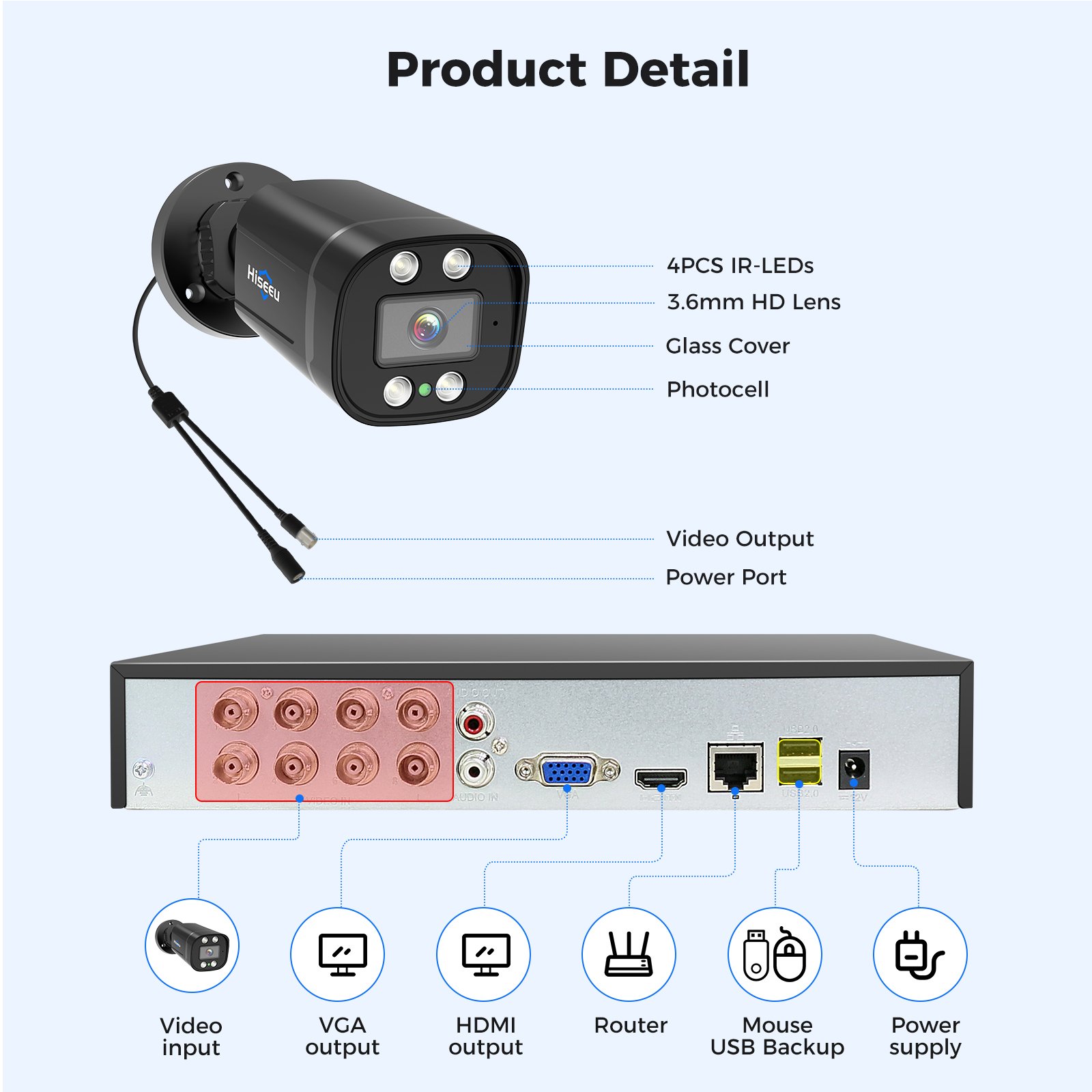 Security Set 4K AHD DVR Kit Camera CCTV Security Camera System Outdoor 1080P 5MP 2MP 4CH 8CH Video Surveillance 4 Channel H.265