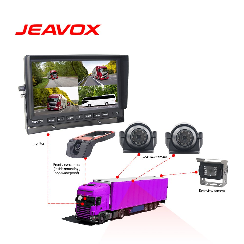 10.1 Inch Quad Split Reversing Monitor 4Ch Video HD Signal Input 1080P AHD 360 Car Rear/Front/Side View Camera Night Vision DVR