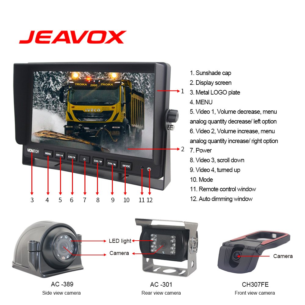 10.1 Inch Quad Split Reversing Monitor 4Ch Video HD Signal Input 1080P AHD 360 Car Rear/Front/Side View Camera Night Vision DVR
