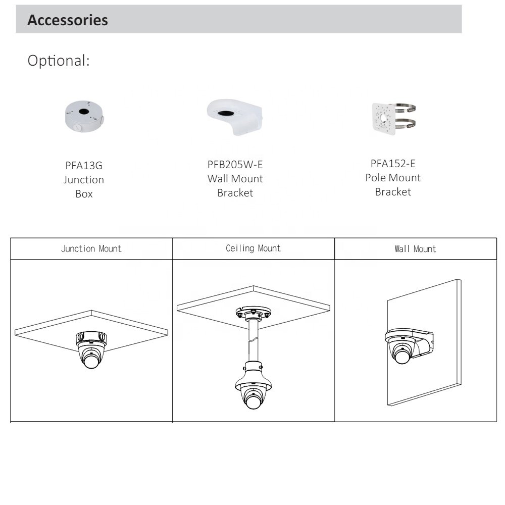 HAC-HDW1500CLQ-IL-A Dahua 5MP Smart Dual Light Full Color Night Vision Eyeball Turret Analog CVI/CVBS/AHD/TVI CCTV HDCVI Camera