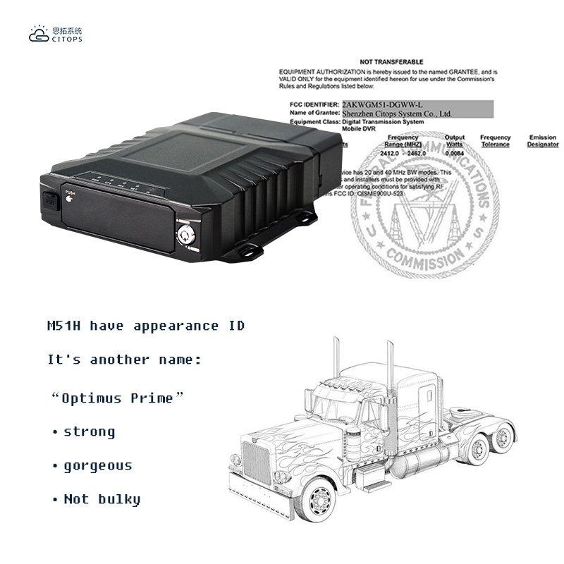 h.265 1080p mobile dvr memory card adas dms mdvr 4ch 8ch 4g / gps / wifi 4 cams for vehicle