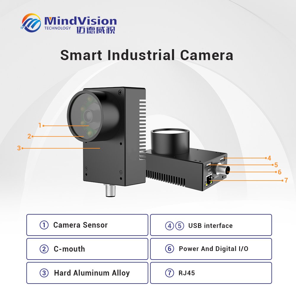 MindVision Color/Mono 2MP High Speed Smart Industrial Camera X86 165FPS 2/3'' CMOS Machine Vision Global Shutter Digital camera