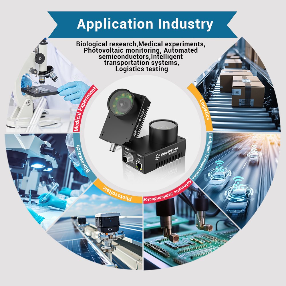 MindVision Color/Mono 2MP High Speed Smart Industrial Camera X86 165FPS 2/3'' CMOS Machine Vision Global Shutter Digital camera