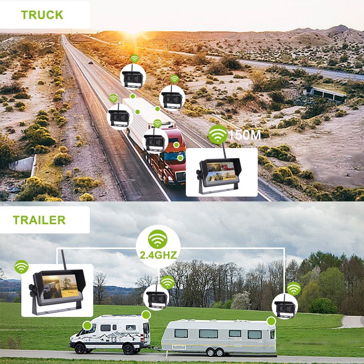 Luview Wireless Car Camera System 7 Inch Touch Screen Wireless Rear View System Wireless Reversing Camera System With Screen