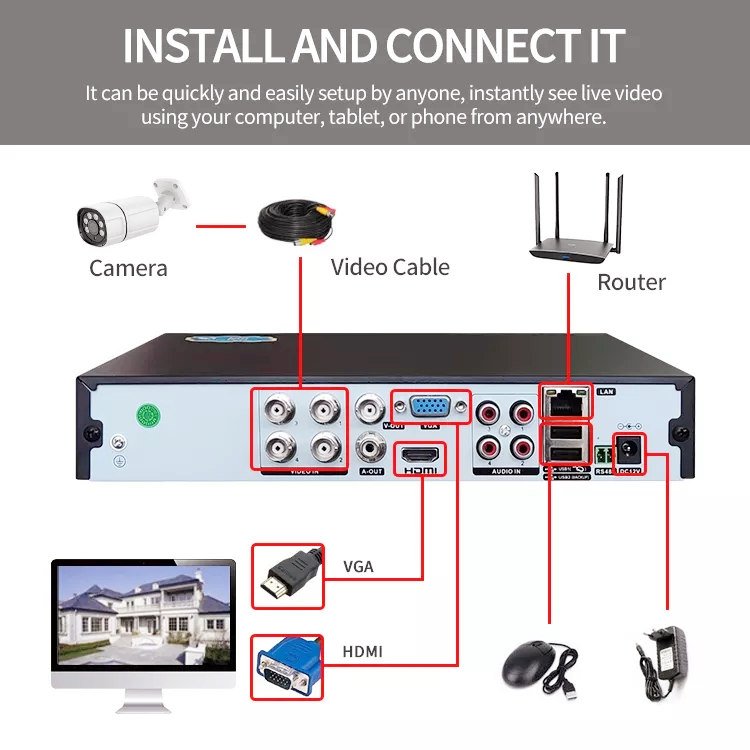6 analogue caneras night vision full hd waterproof outdoor motion cctv 5 mp ahd built-in mic bullet 5mp audio camera