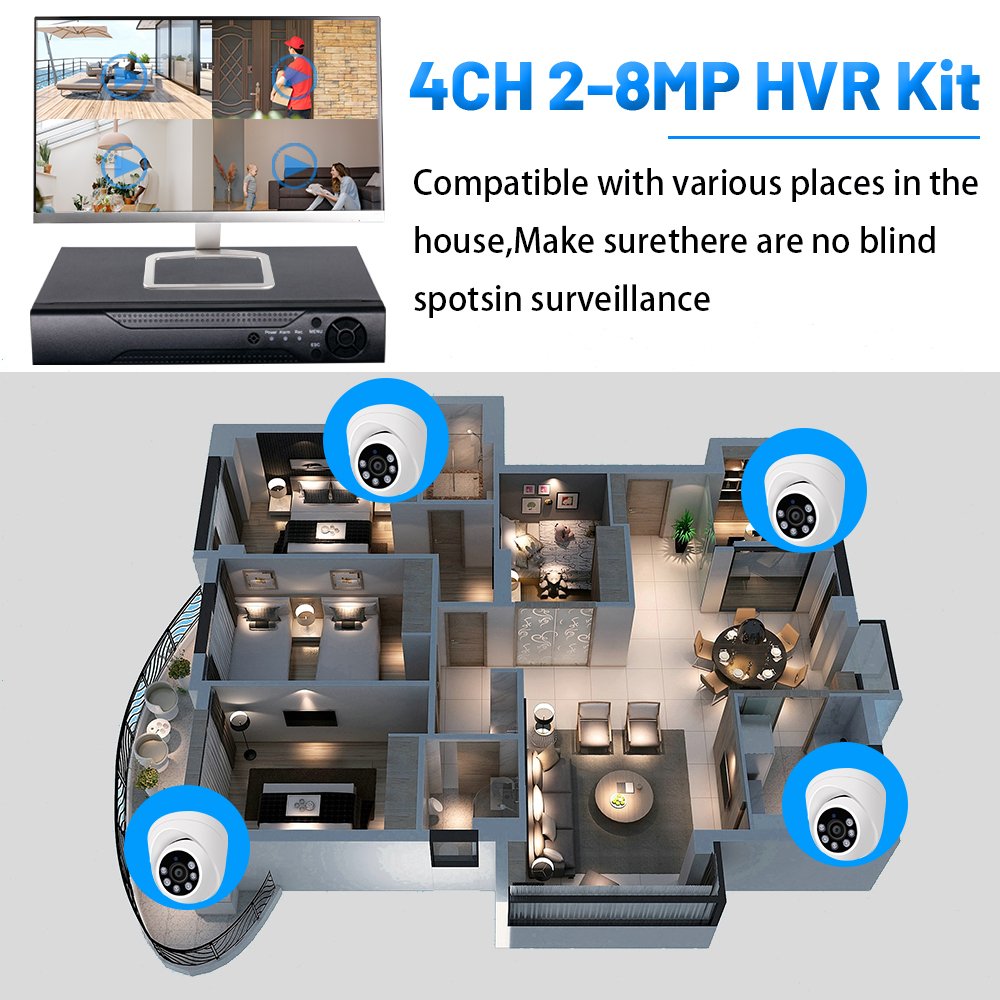 WESECUU 4 Channel 1080P Indoor AHD CCTV Security System cctv system camera analog camera security camera outdoor