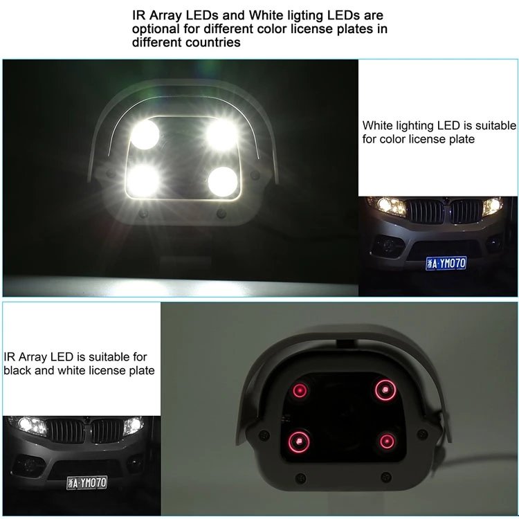 2.8-12mm varifocal lens parking lot analog car number plate recognition cctv camera, anpr lpr camera