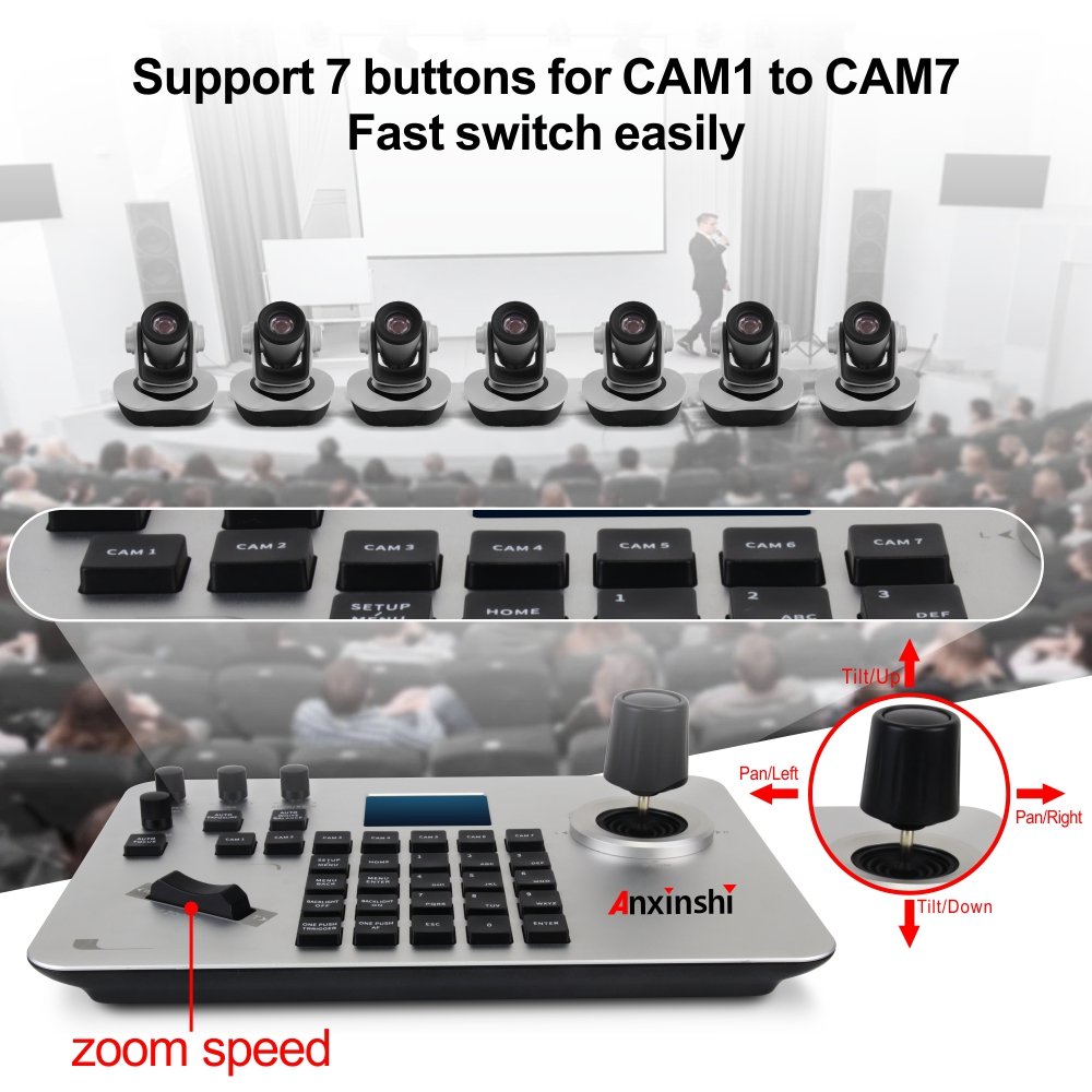 Anxinshi Network PTZ Keyboard Controller video conference controller 4D joystick controller for PTZ camera
