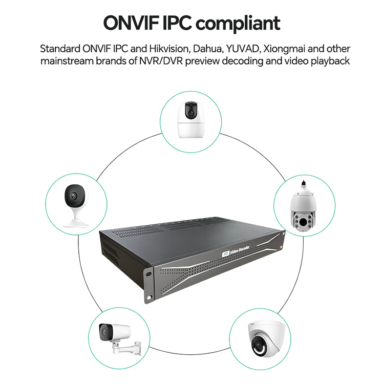 Rack-mounted 10 Channel cctv Ip Security Decoder For Reliable Camera De Surveillance Solutions