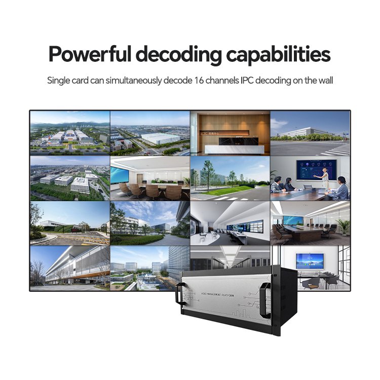 Rack-mounted 10 Channel cctv Ip Security Decoder For Reliable Camera De Surveillance Solutions
