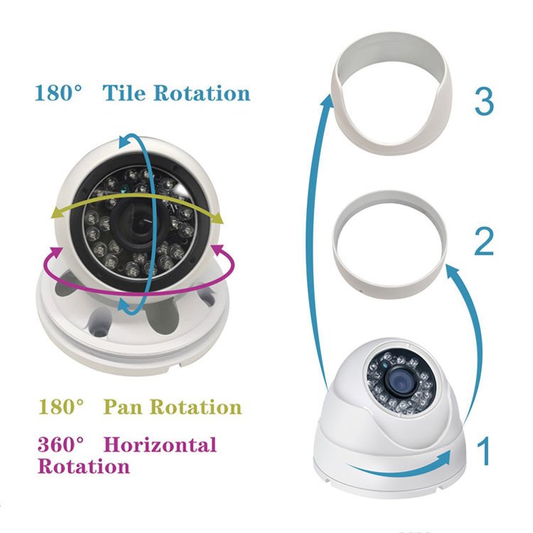 Hot Selling New Product Very Small CCTV AHD Analog Camera in Dubai Cheap Price High Quality