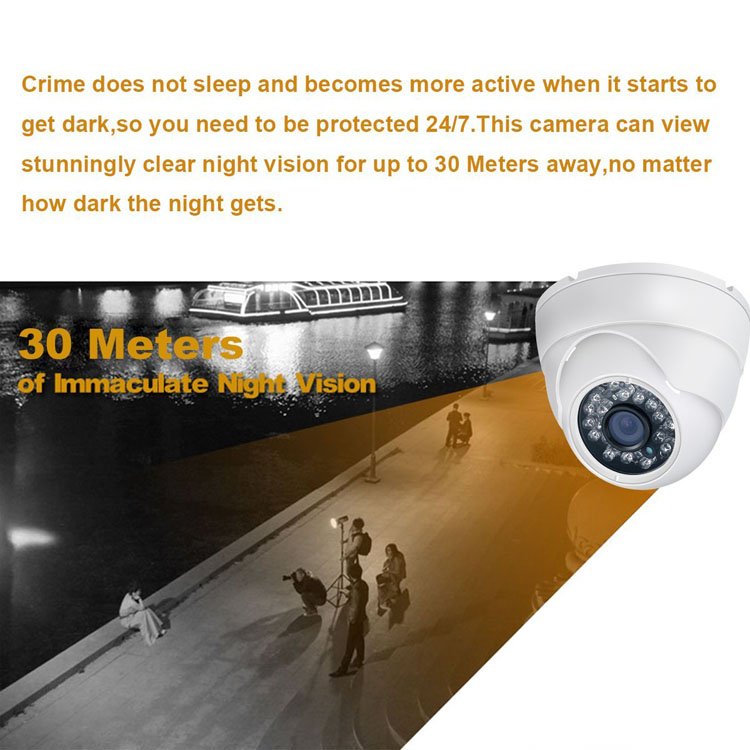 Hot Selling New Product Very Small CCTV AHD Analog Camera in Dubai Cheap Price High Quality